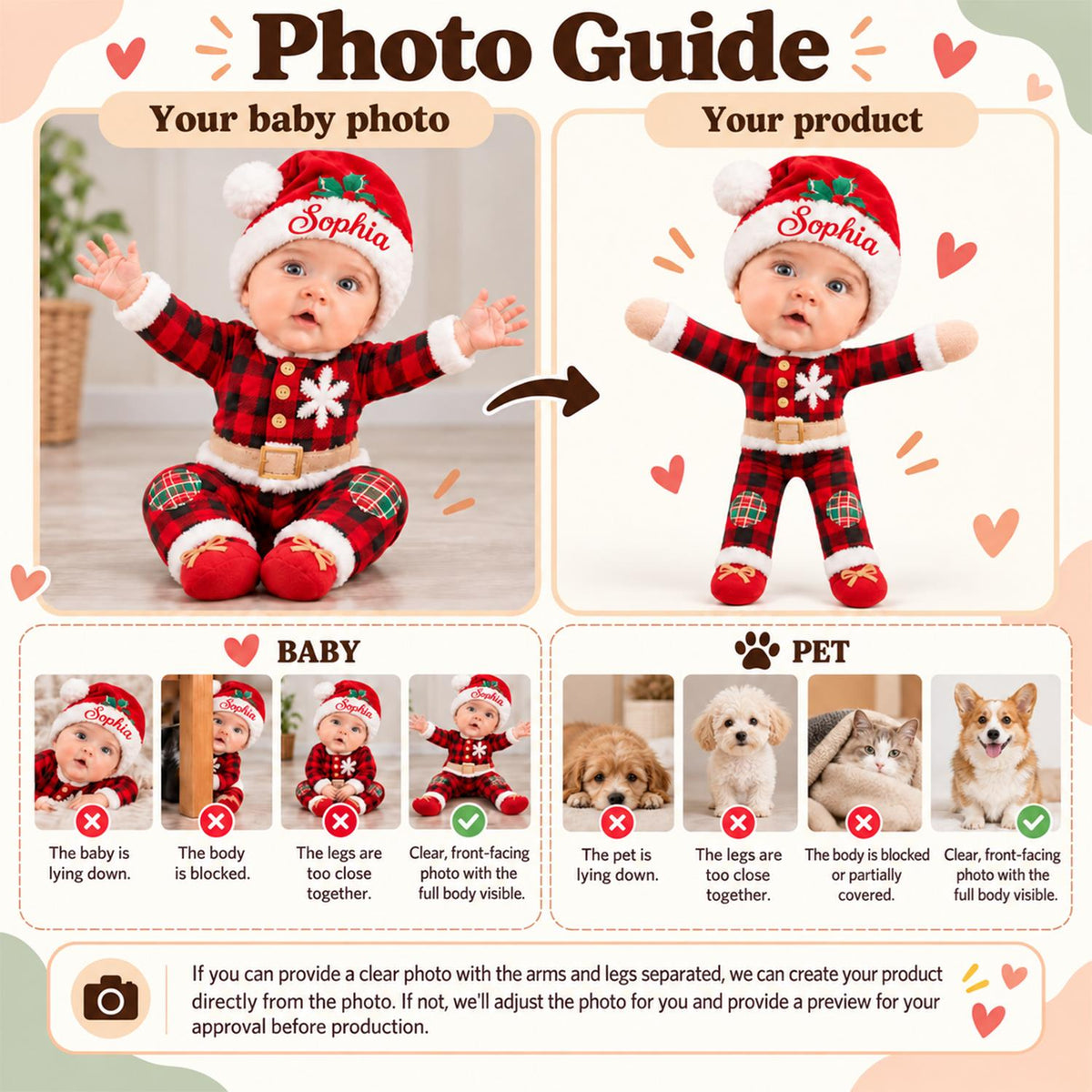 Personalized Baby Photo Squishy Toy, Poseable Plush Doll, Baby’s First Christmas Gift, Funny Gift for Parents T1807 Hv01