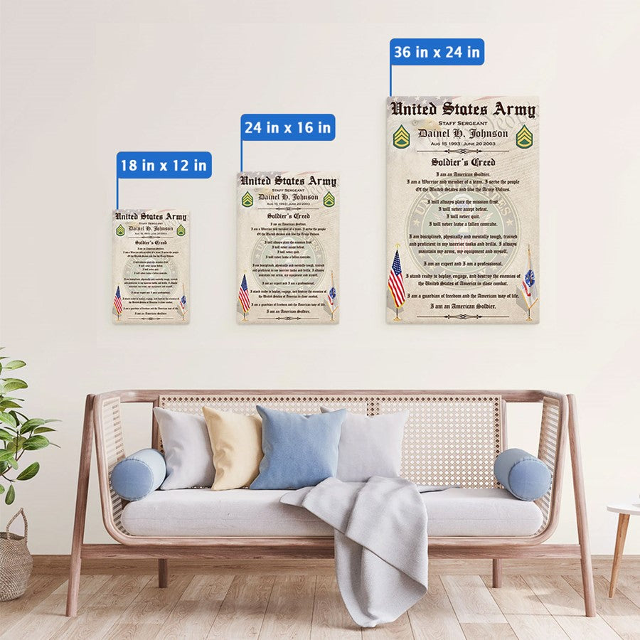 United States Military Veteran Creed Custom Poster Gift For Soldier Veteran Dad Grandpa Home Decor Gift H2511 Trna