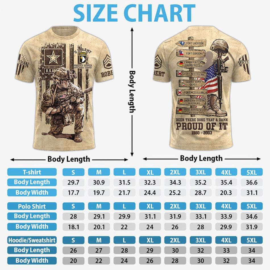 Been There Done That Proud Of It US Military World Tour Vr2 Custom All Over Print Shirt For US Veteran H2511 Trna