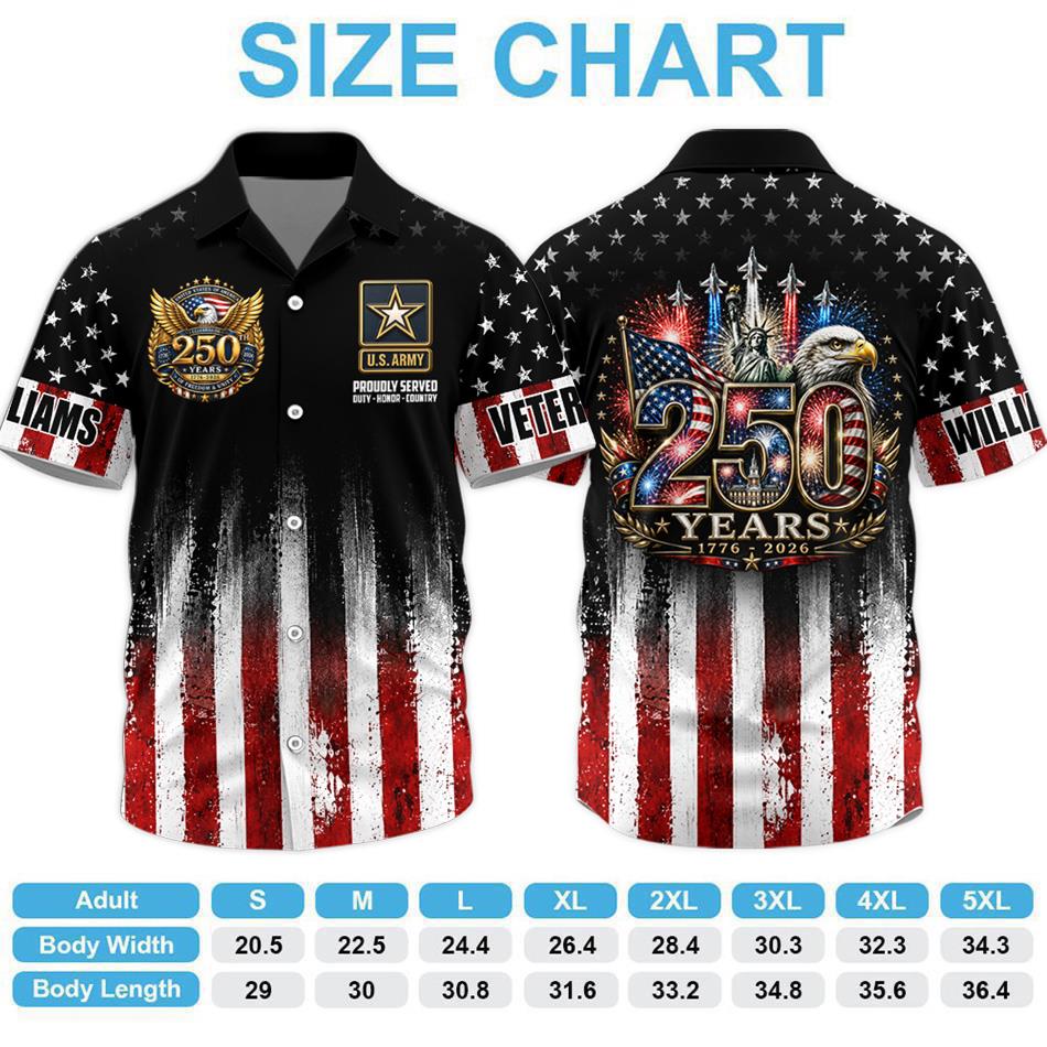 America 250th Anniversary 1776-2026 Hawaiian Shirt Version 3 For Veteran Custom All Branches H2511 Trna