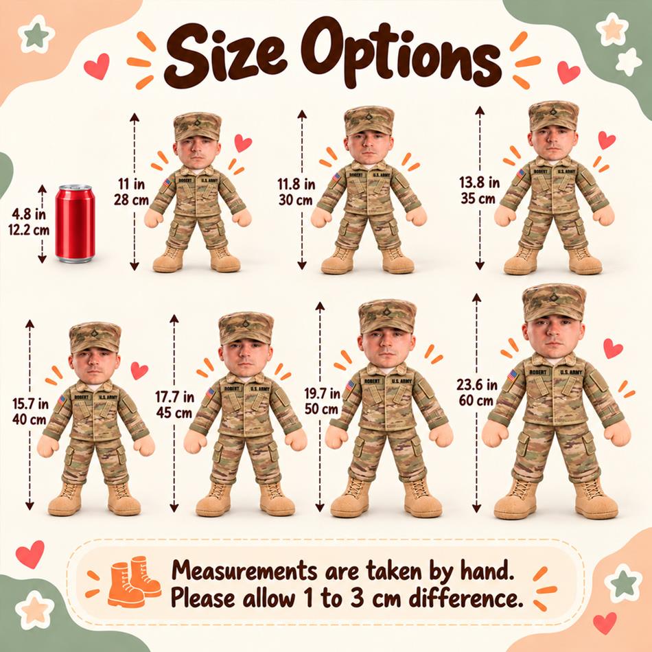 Custom Any Photo - Personalized Veteran Posable Plush Doll H2511 Trna KL07