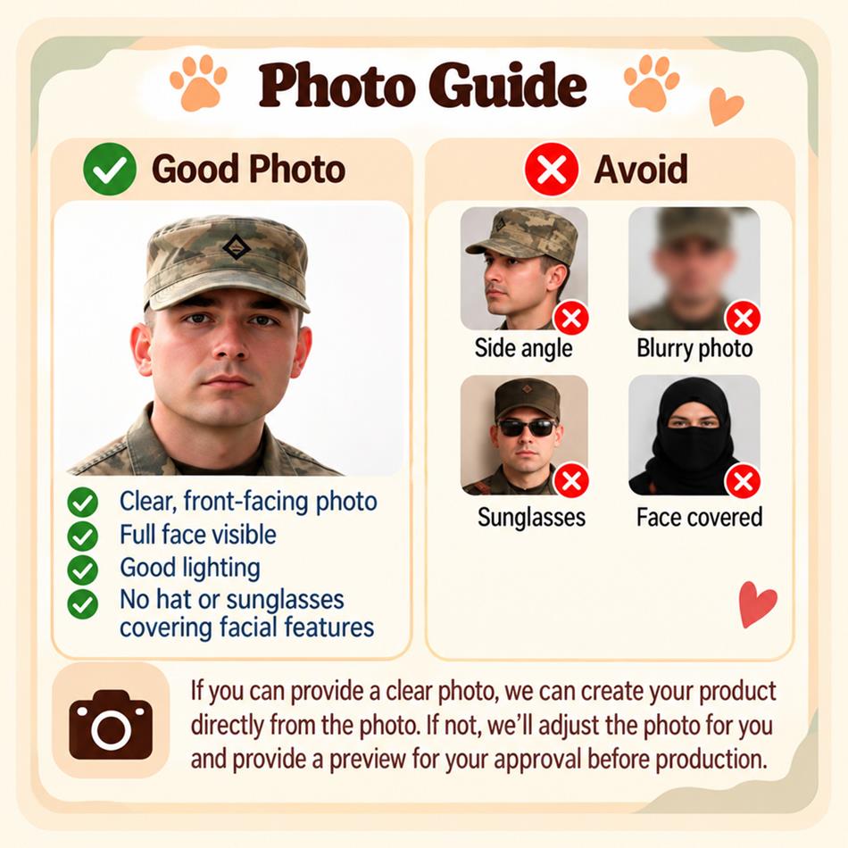 Custom Any Photo - Personalized Veteran Posable Plush Doll H2511 Trna KL07