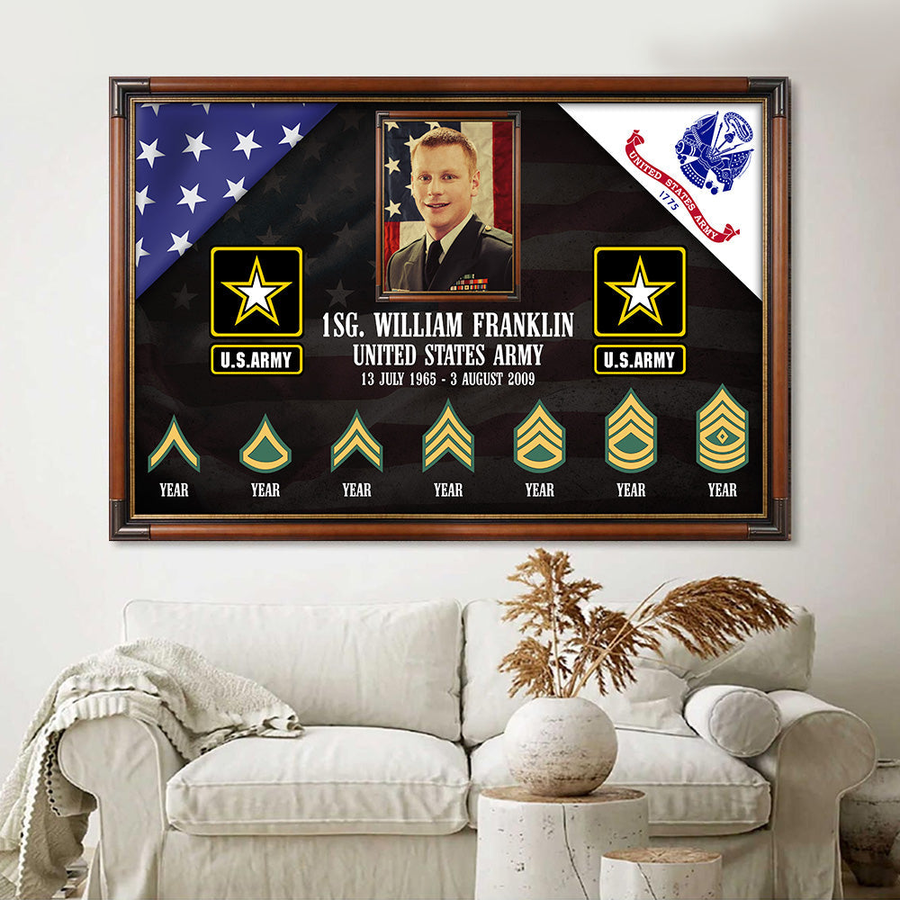 Personalized Gift For Veteran Custom Image Name Year And Rank Canvas For Veteran Proud To Served Canvas H2511