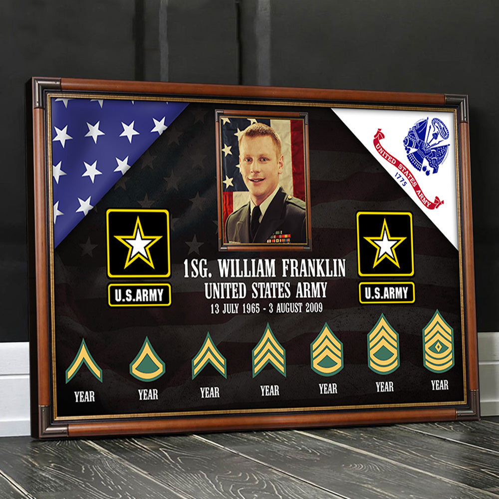 Personalized Gift For Veteran Custom Image Name Year And Rank Canvas For Veteran Proud To Served Canvas H2511