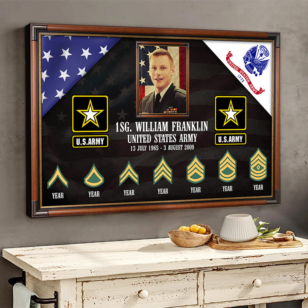 Personalized Gift For Veteran Custom Image Name Year And Rank Canvas For Veteran Proud To Served Canvas H2511