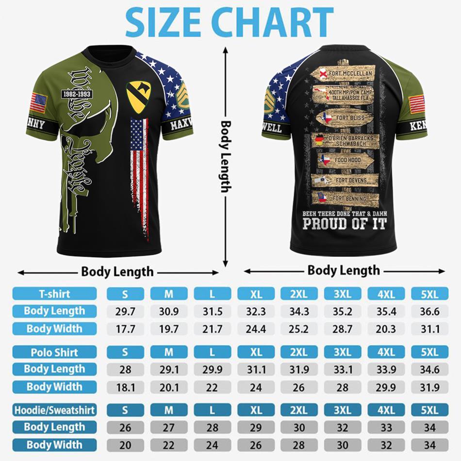 Been There Done That Proud Of It Vr2 US Military World Tour Custom All Over Print Shirt For Veteran H2511 Trna