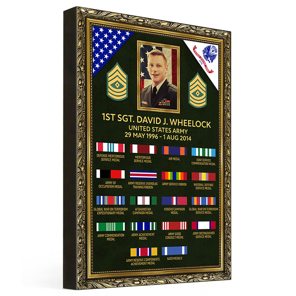 Personalized Canvas For Veteran Custom Veteran Information Rank Medal Ribbon Canvas For Veteran Proud Served H2511