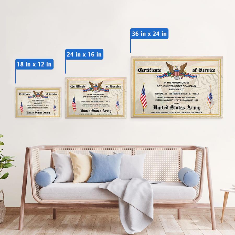 Military Veterans Certificate of Service Custom Poster and Canvas Gift For Soldier Veteran Dad Grandpa H2511 Trna