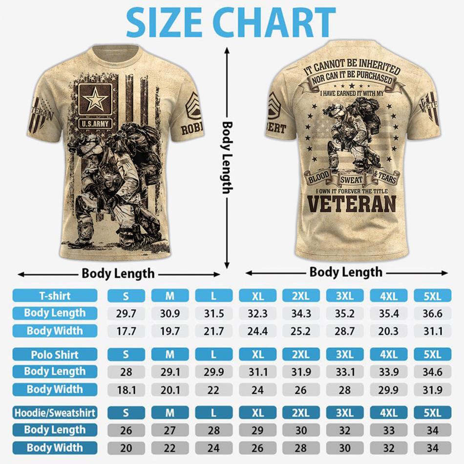 Personalized It Cannot Be Inherited Nor Can It Be Purchased All Over Print Shirt For Veteran Memorial Day Veterans Day Shirt H2511 Trna