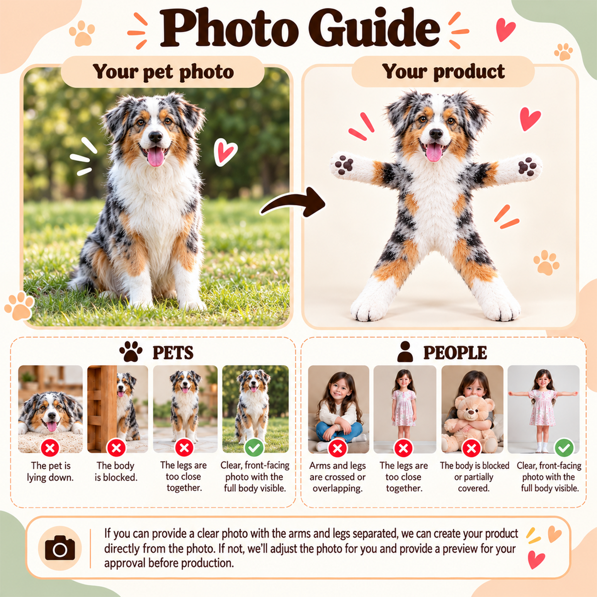 Personalized Australian Shepherd Photo Pet Squishy Toy Poseable Plush Doll, Funny Gift For Dog Mom, Dad, Pet Lover T1807 T24 TL06