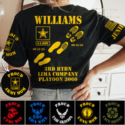 Proud Army Mom Dad Sister Family Members All Over Print Shirt Vr4 Custom Recruit Training Unit Designation Shirt For Proud Military Family H2511