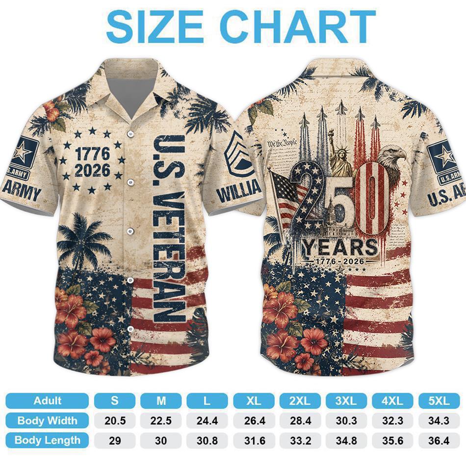 America 250th Anniversary 1776-2026 Vintage Hawaiian Shirt Version 2 For Veteran Custom All Branches H2511 Trna