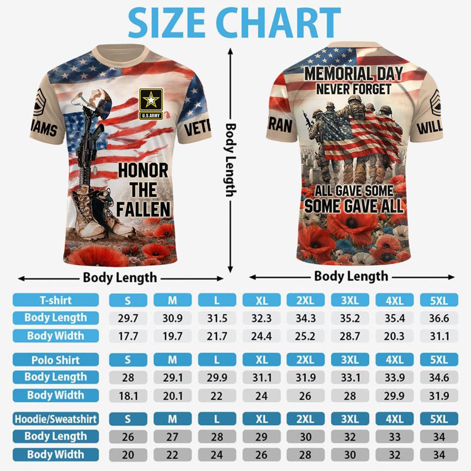 Memorial Day Never Forget All Gave Some Some Gave All - Honor The Fallen Custom All Branches All Over Print Shirt For Veteran H2511 Trna