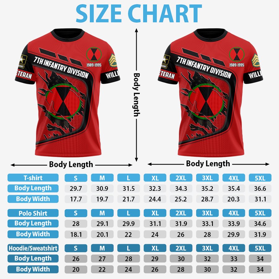 Personalized Military Veteran Shirt Proudly Served Duty Honor Country All Over Print Shirt Custom Division All Branches H2511 Trna