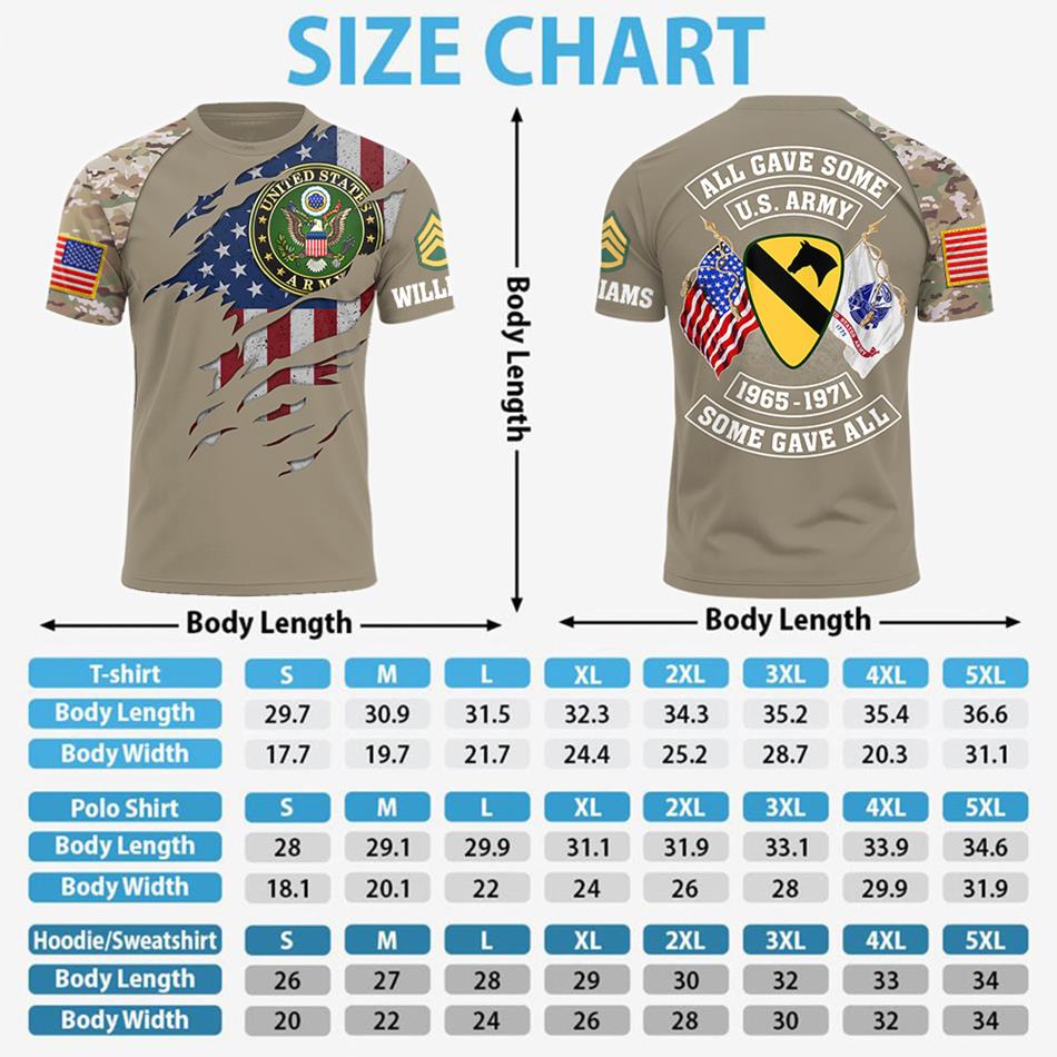 All Gave Some Some Gave All Custom All Over Print Shirt Hoodie For Proud US Veteran H2511 Trna